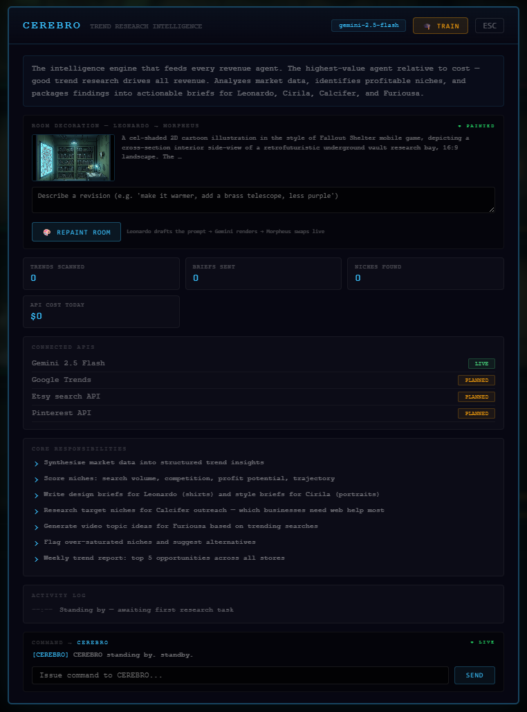 Cerebro, Innovio Intelligence AI agent